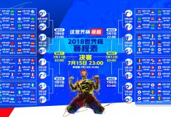 欧洲杯2025男篮比赛结果，欧洲杯2030